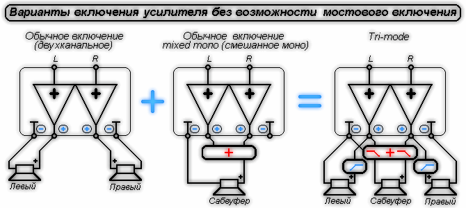 мостовая схема включения усилителя